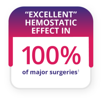Hemostatic effect of ALTUVIIIO was rated “excellent” by the investigator or surgeon in 100% of major surgeries